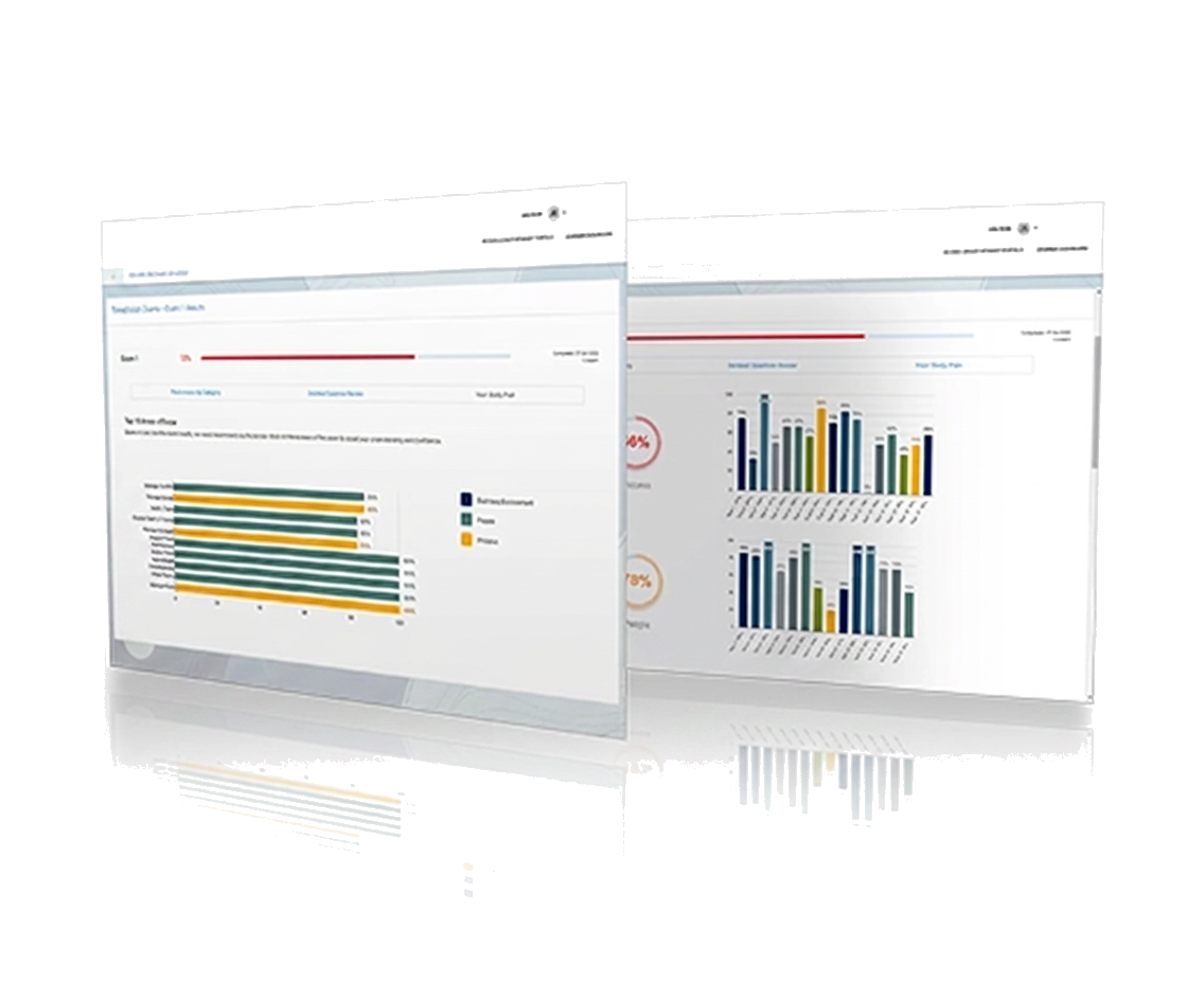 Welding Exam exam readiness dashboard preview
